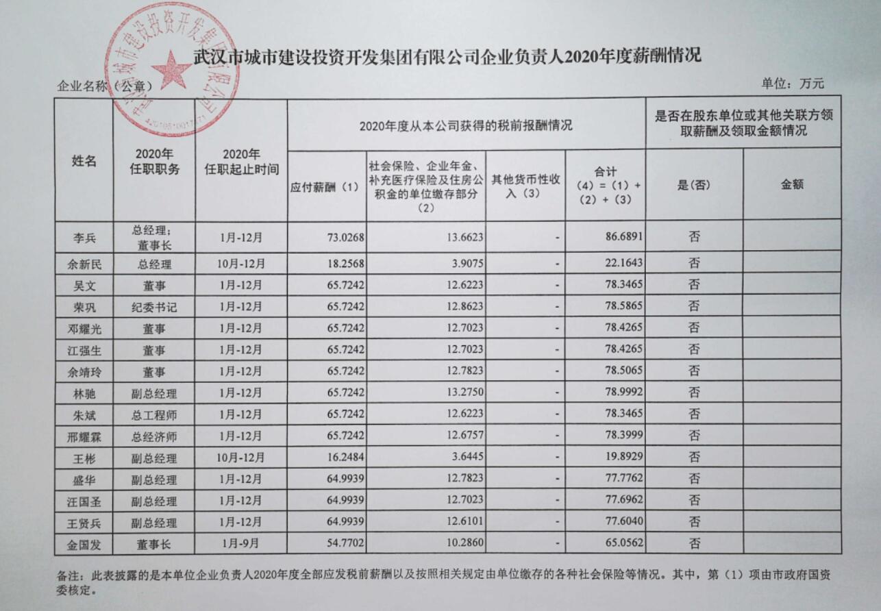 乐天堂·fun88(中国区) - 官方网站
